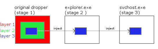 02-urausy_scheme2