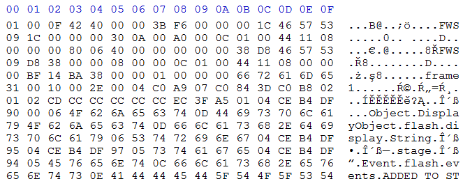 Unpacked data.