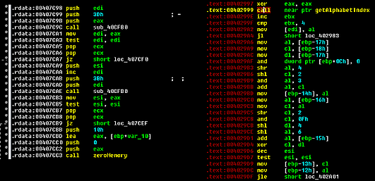 Grum bot low level Base64 