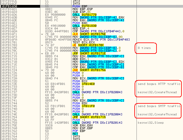 Start 16 threads generating a bogus traffic noise