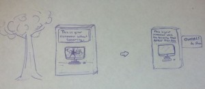 diorama idea