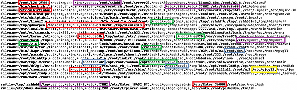 elf_config