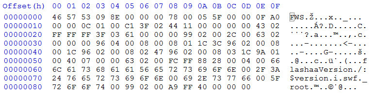 Hexdump of the unpacked sample
