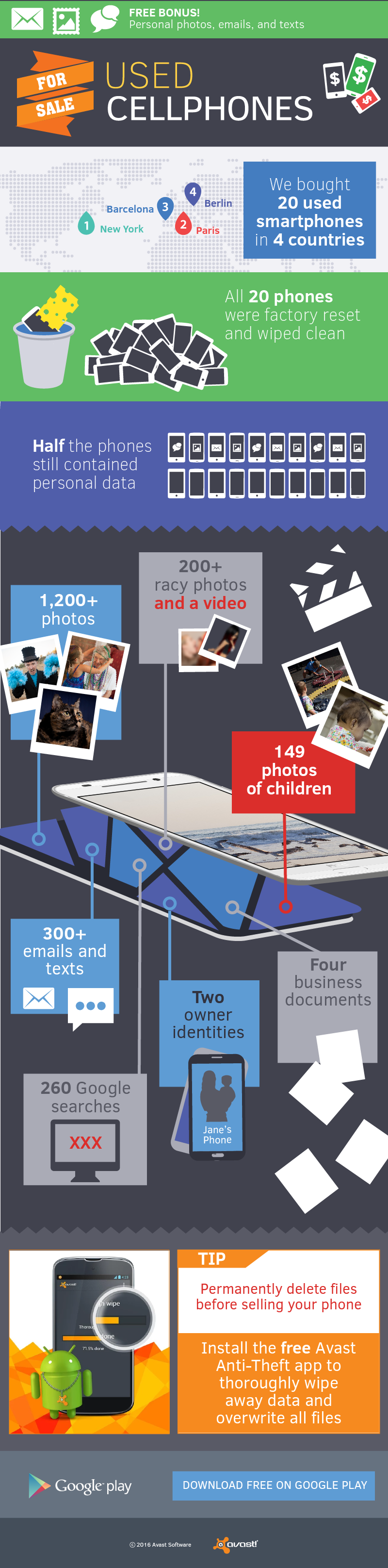 infographic pawn shop phones for sale