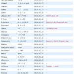 JS:Prontexi PDF exploit detection