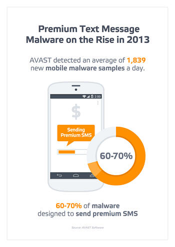 malware02