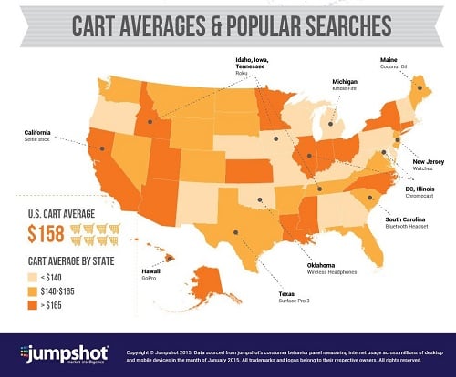 Infographie de Jumpshot dévoilant la valeur du panier d’achat aux États-Unis (par état) sur le site Amazon.com créée à partir données rendues anonymes et collectées à partir du navigateur Avast. Cliquez ici pour consulter l’infographie dans son intégralité.