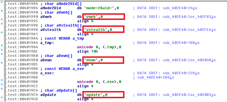 minerva_features