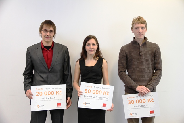 prizes