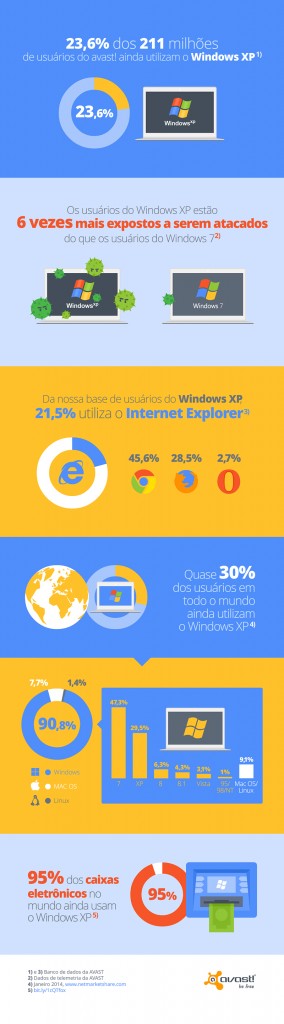 win-xp-pt