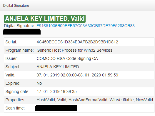 12-serial-number-of-certificate