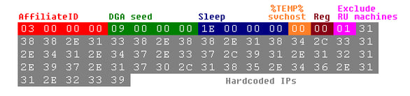 config.png config.png