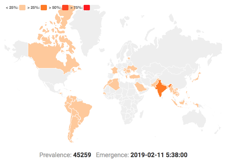 7-countries-targeted