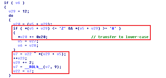 Andromeda under the microscope