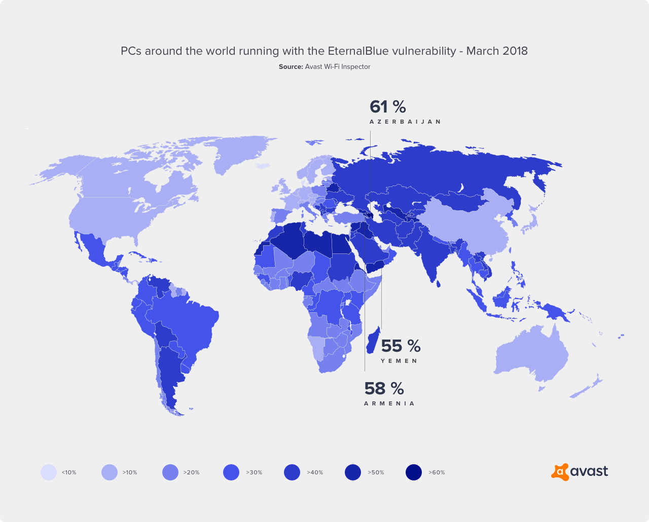 Avast EternalBlue vulnerable devices March 2018-1