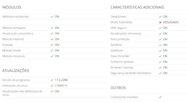 Conta do Avast - Estado da Segurança dos Computadores