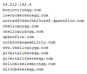 Locky_domains.png