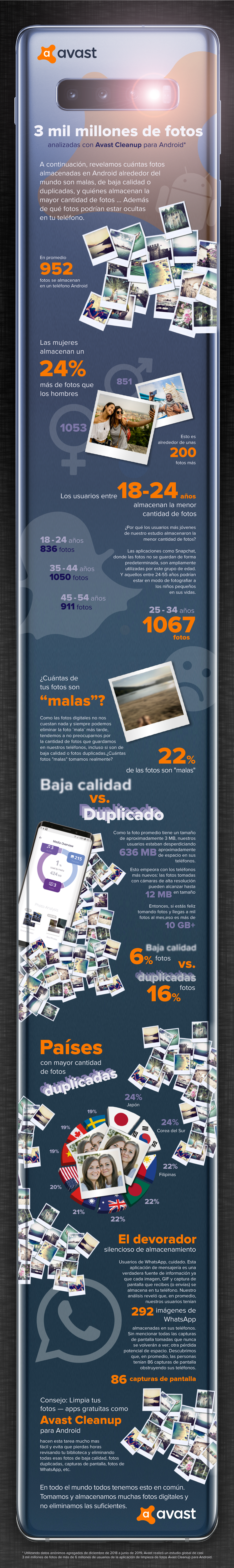 MC-1438_Infographic_for_Photos_Saved_Data_on_Android_Localisations_ES_V3