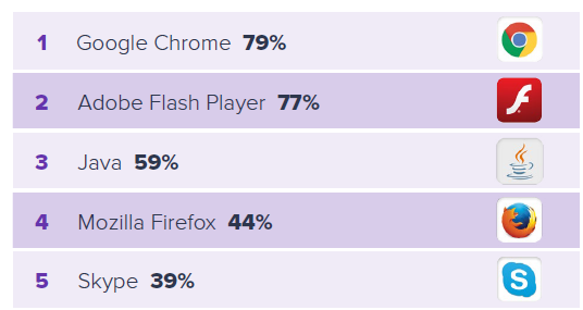 PC-trends-2.png