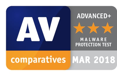 av-comparatives-advanced-plus-malware-protection-test-award-march-2018