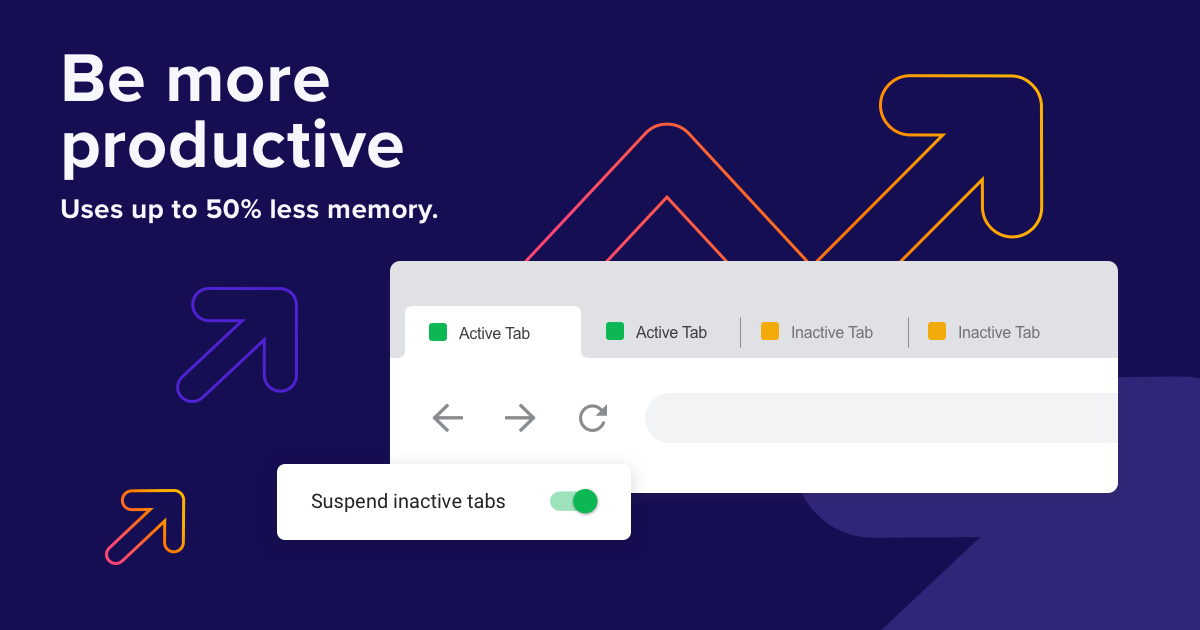 avast-secure-browser-more-productive