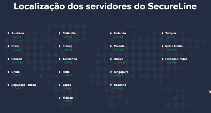 Localização dos servidores do Avast SecureLine: Brasil, São Paulo