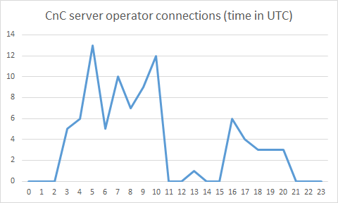 chart1.png