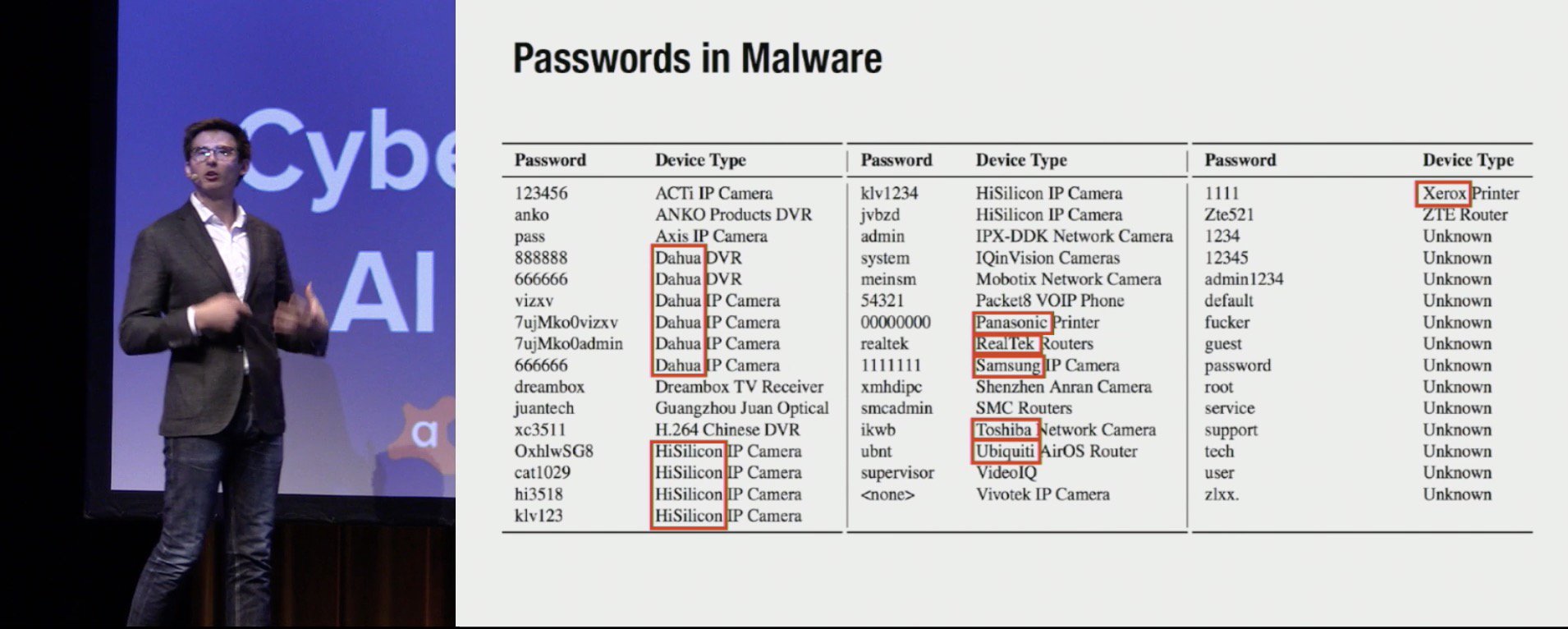 cybersecpws