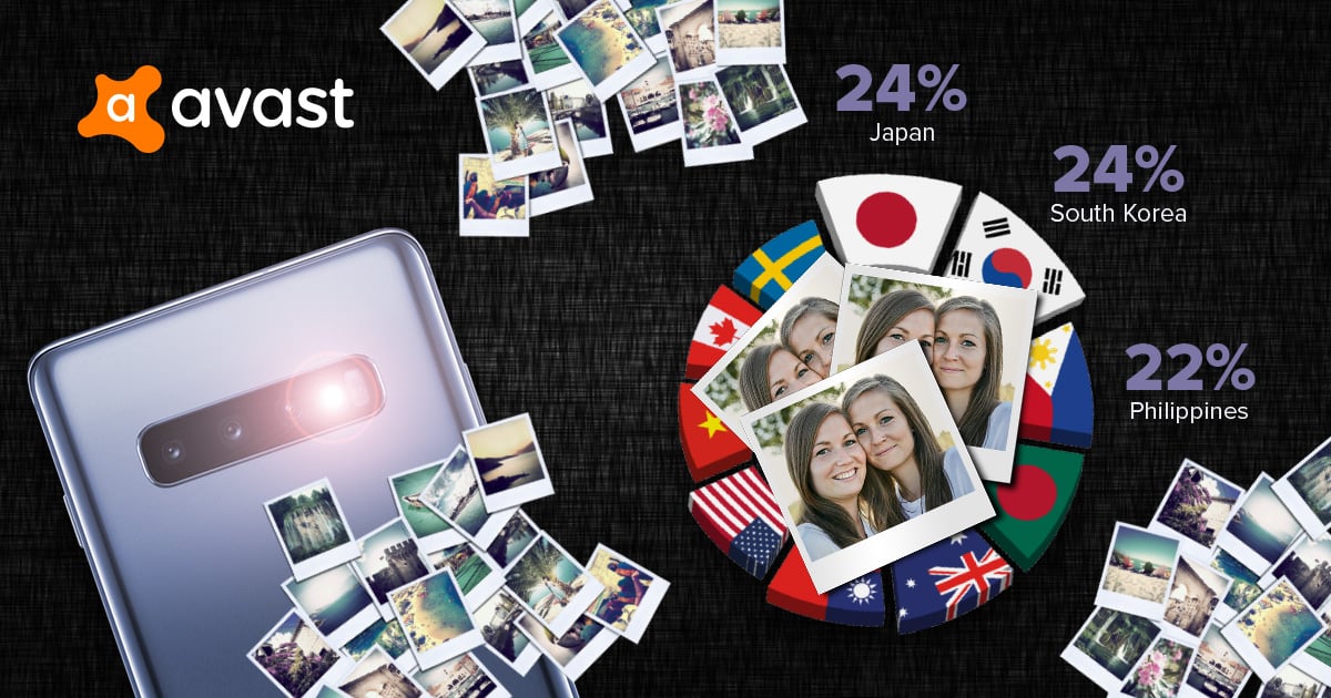 duplicate-photos-by-country-2