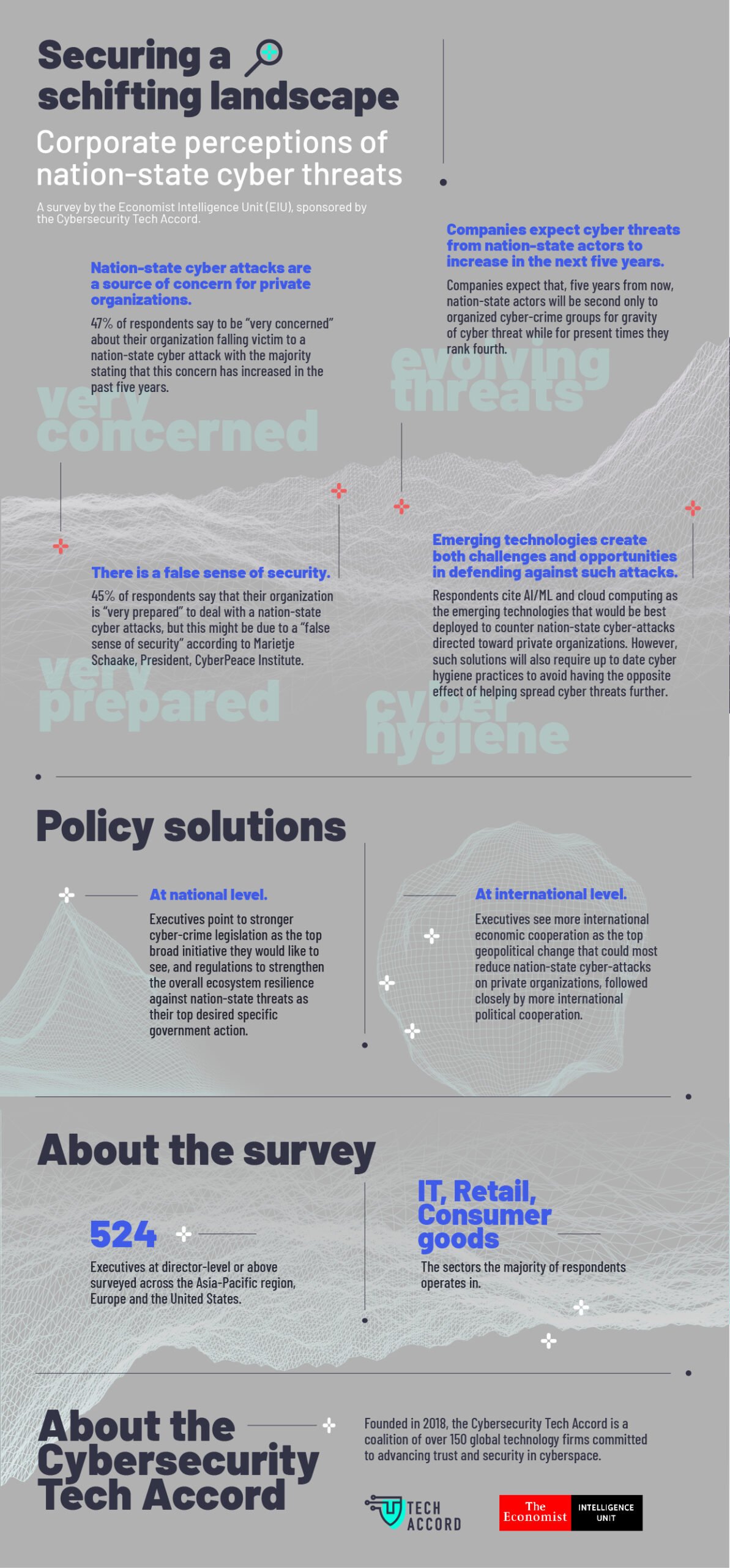 eiu-infographic-scaled