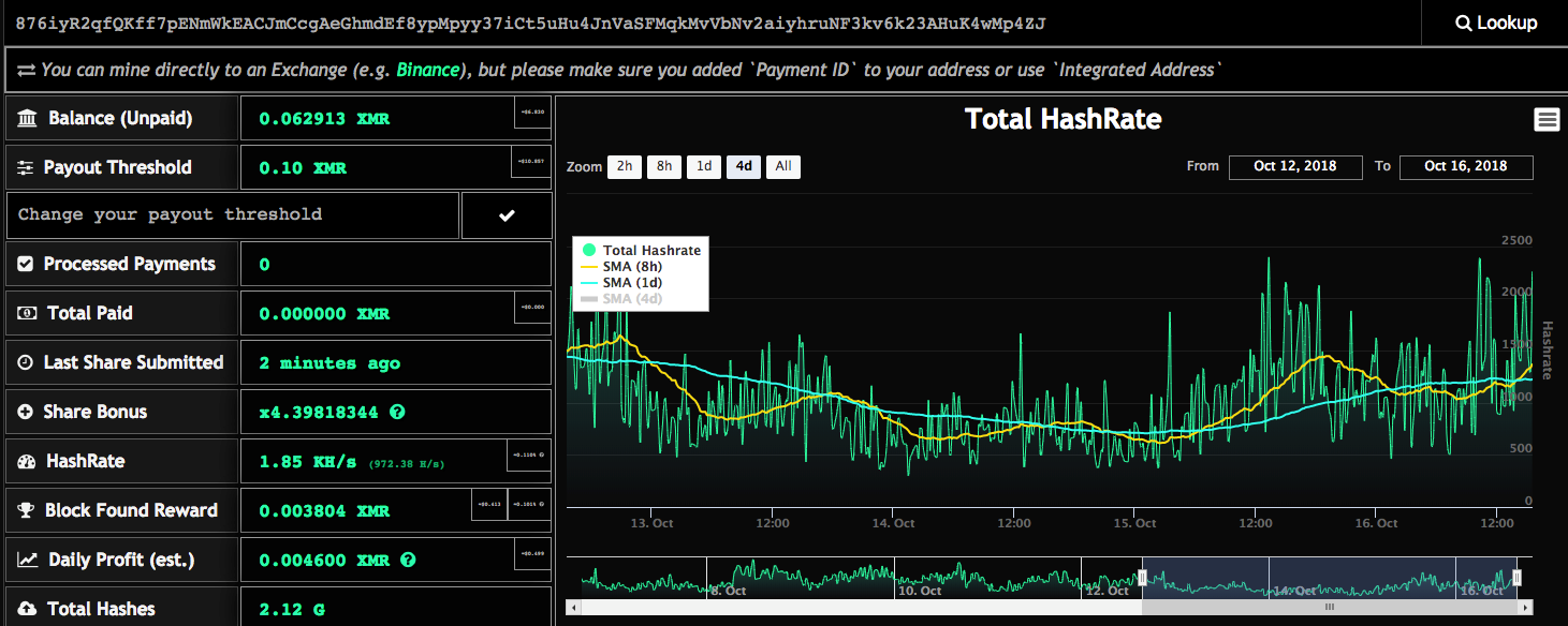 mining-activity-distributed-key