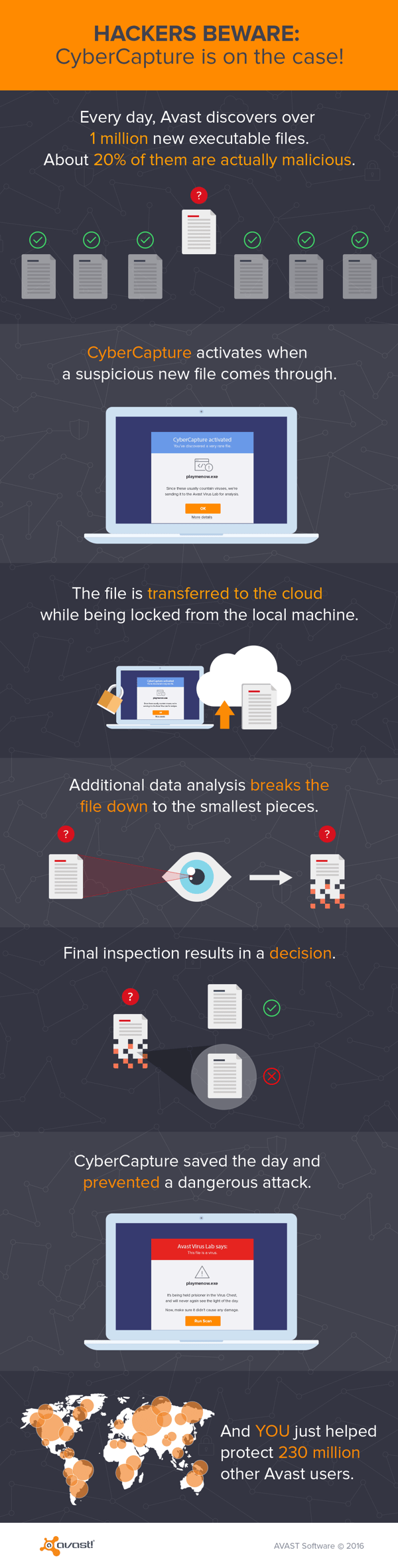 nitro_cyber_capture_infographics_EN.png