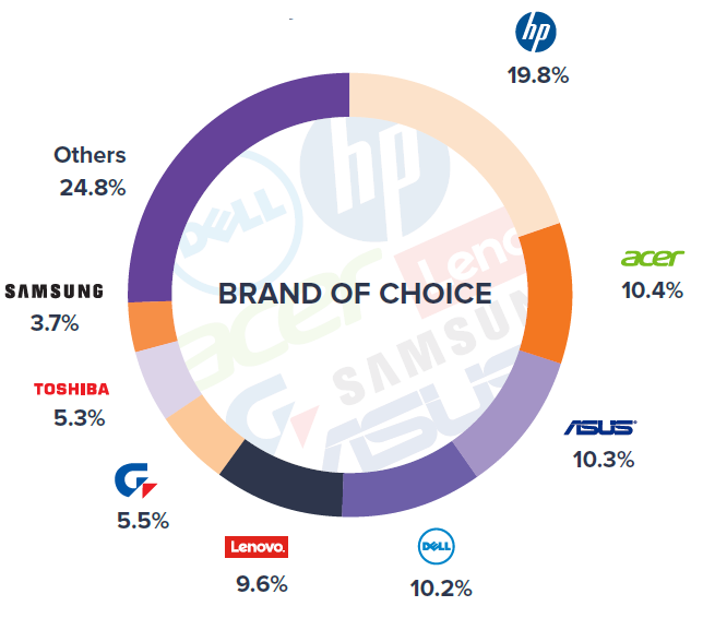 pc-trends-5.png