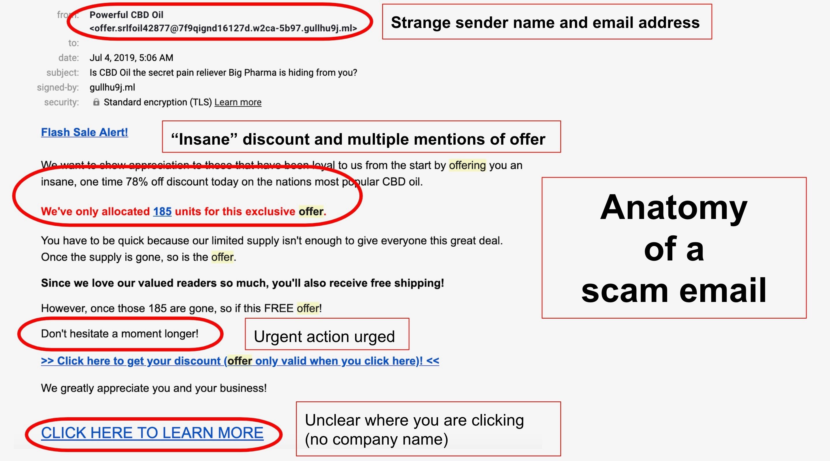 what-to-do-when-you-get-a-suspicious-email-avast-security-boulevard