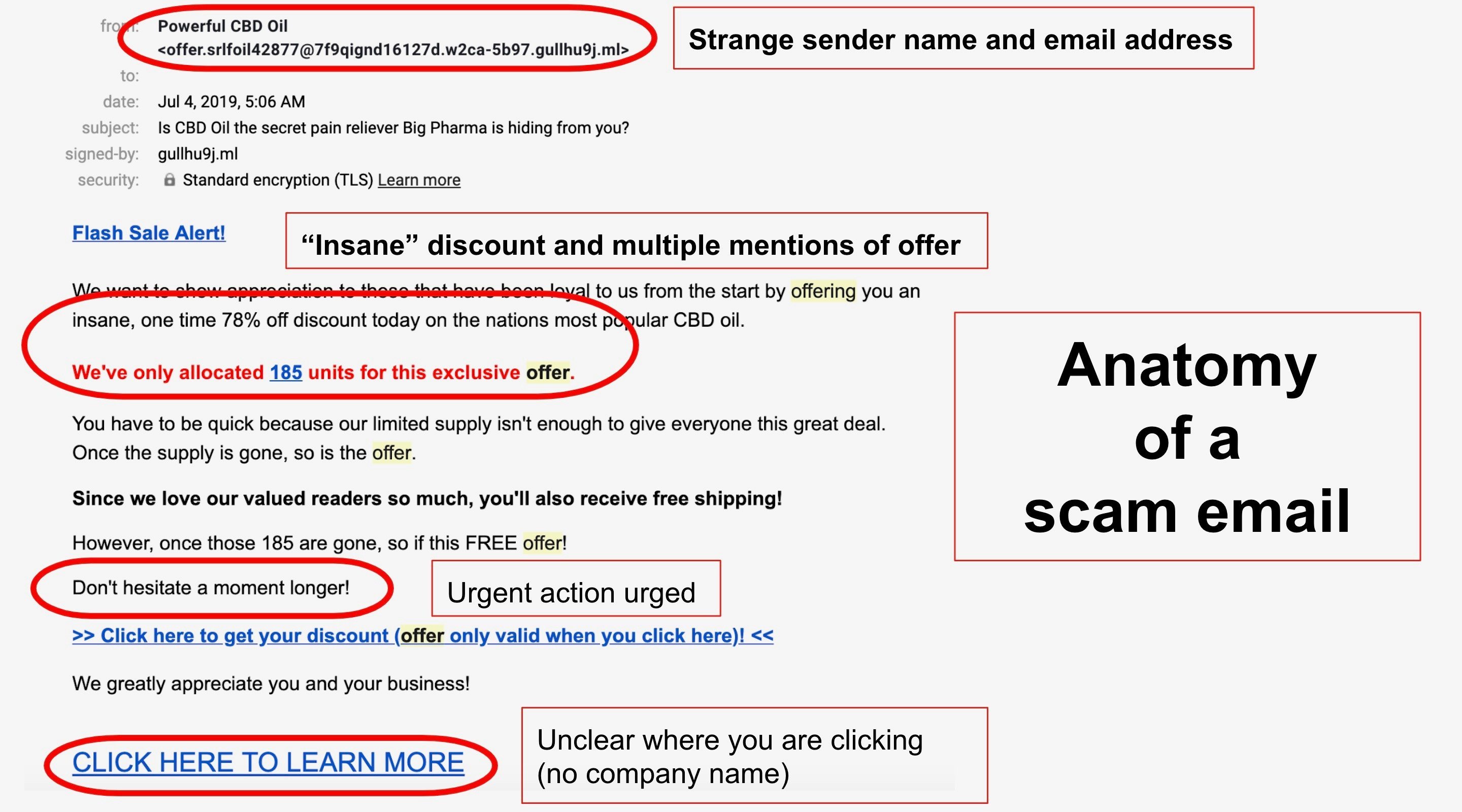 How To Spot Suspicious Emails And What To Do Next SIR Branch 8 How To Spot Suspicious Emails And What To Do Next SIR Branch 8