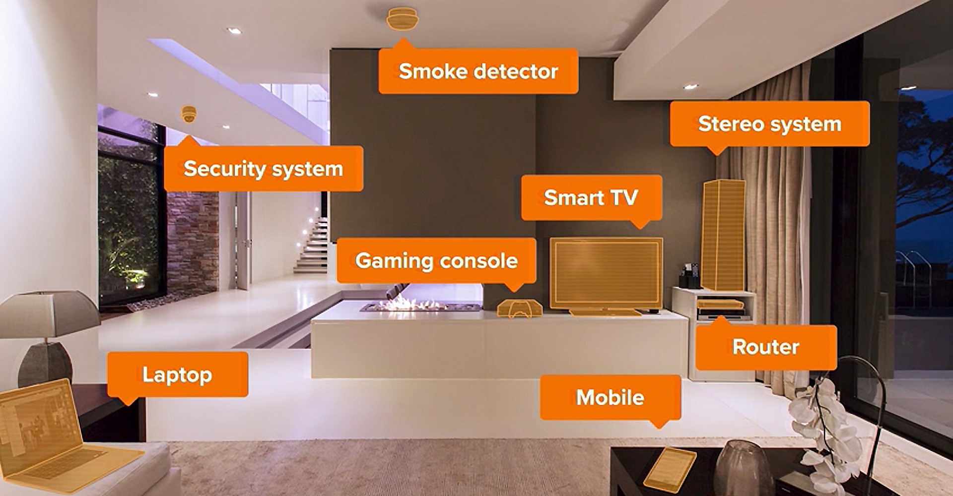 is-your-smart-home-a-secure-home-avast